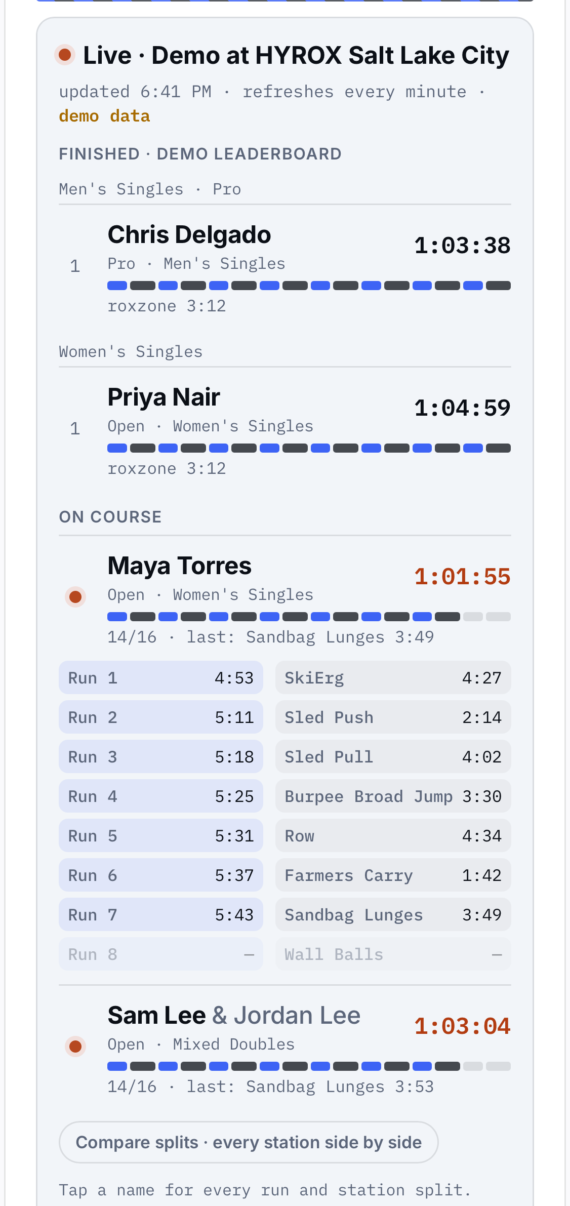The live board with an athlete’s splits expanded